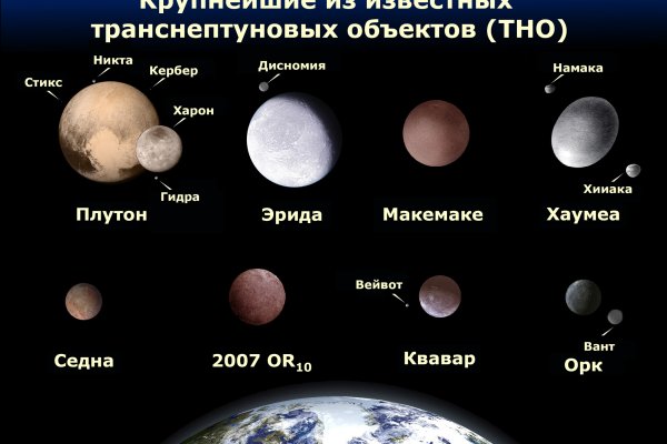 Kraken адрес onion