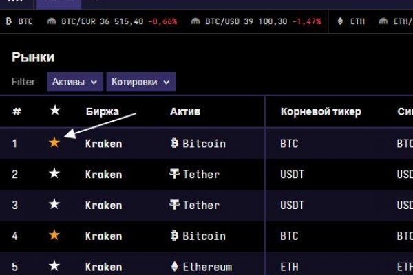 Kraken адрес onion