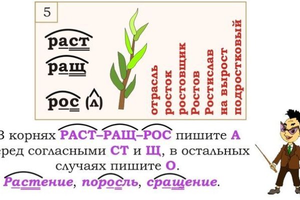 Кракен это сайт что продают