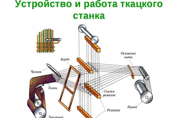 Кракен 15 ссылка